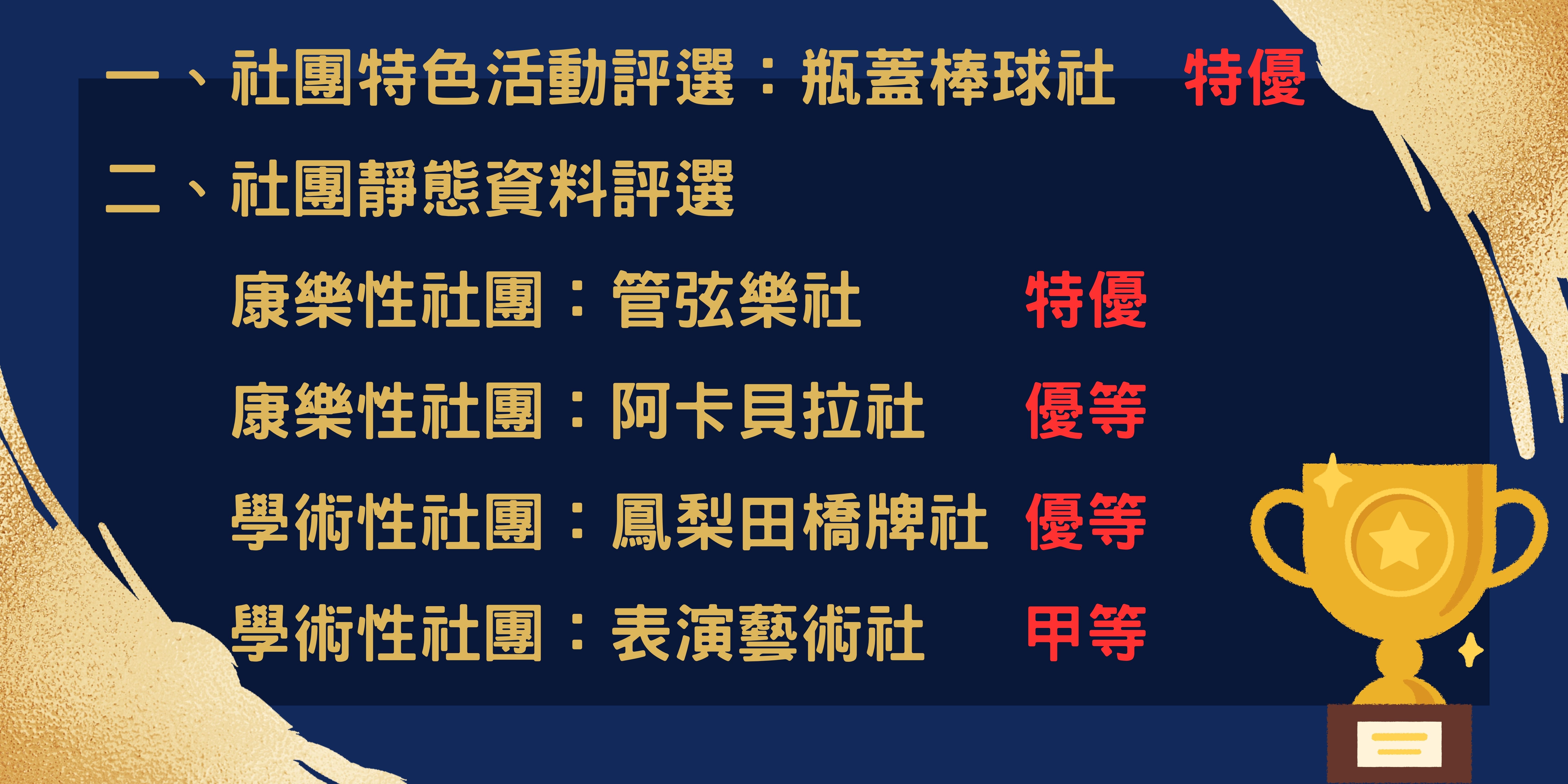 圖