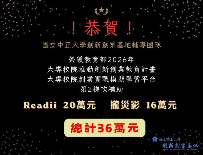 中正大學青創團隊AI雙星閃耀！ 勇奪教育部U-start與創業實戰86萬補助