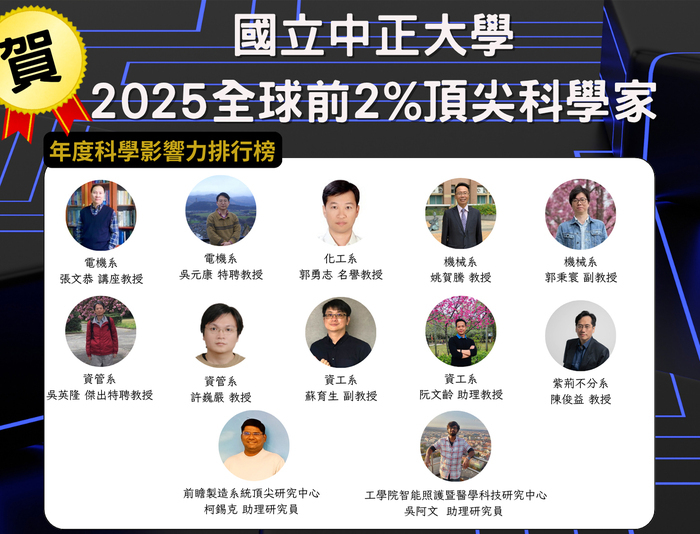 Congratulations! 22 CCU Scholars Named in Stanford University’s 2025 “World’s Top 2% Scientists” List