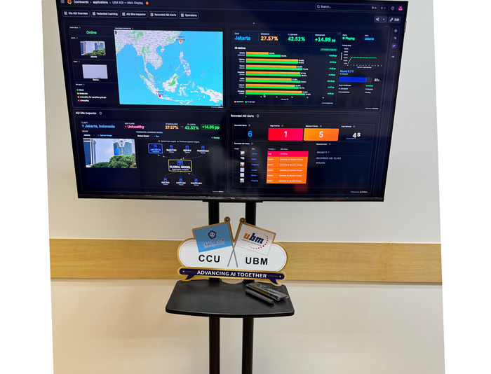 Taiwan–Indonesia AI Partnership Enters New Phase as CCU and UBM Launch Joint Research Center