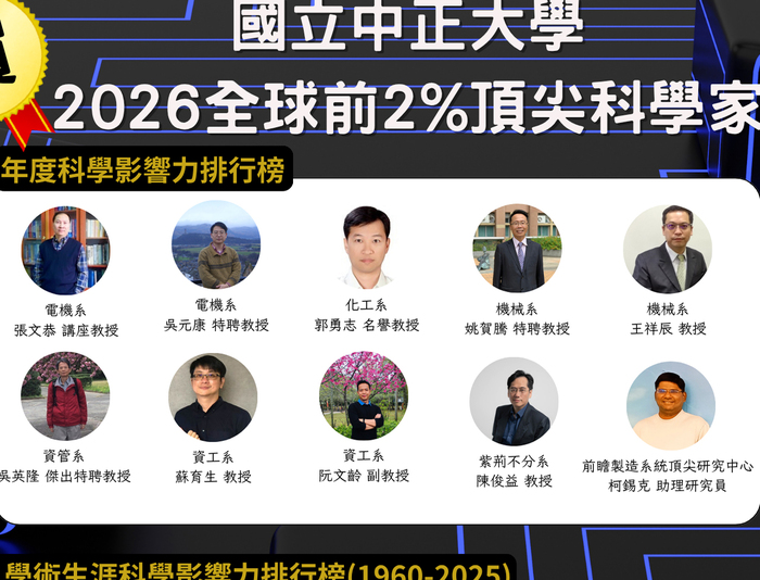 全球前2%頂尖科學家榜單　中正大學25名學者入榜