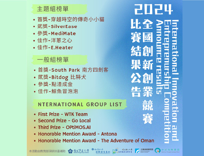 National Chung Cheng University’s “2024 National Innovation and Entrepreneurship Competition” Concluded Successfully!