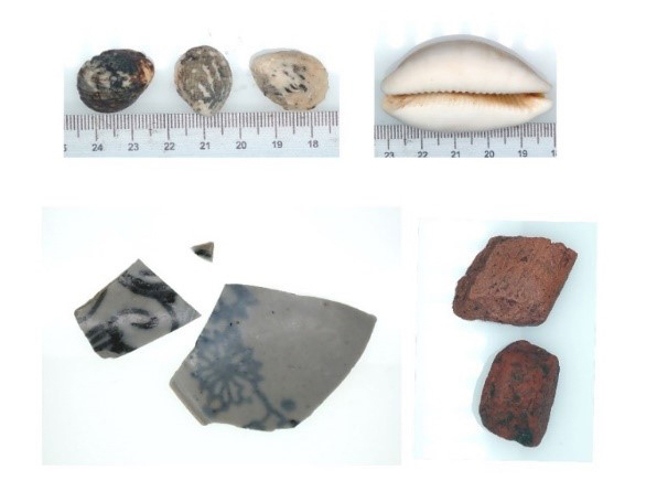 CCU Study Reconstructed Two Millennia of Environmental and Human Interaction on Dongjiyu, Penghu